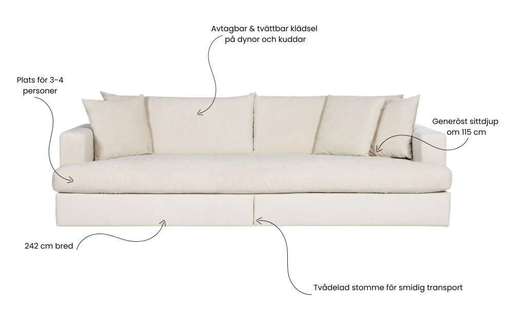 BOLNUEVO 3-sitssoffa Hel Dyna Offwhite i gruppen Vardagsrum / Soffor / 3-sits soffor hos SoffaDirekt.se (BOL-3S-1SCU-CON1)