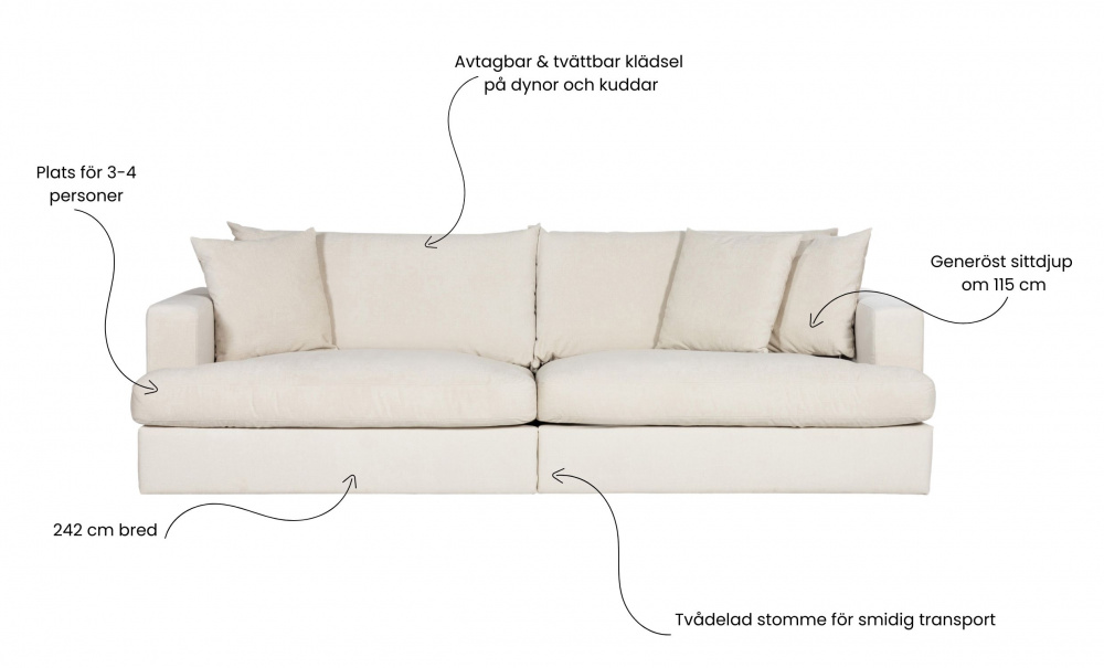 BOLNUEVO 3-sitssoffa Offwhite i gruppen Vardagsrum / Soffor / 3-sits soffor hos SoffaDirekt.se (BOL-3S-CON1)