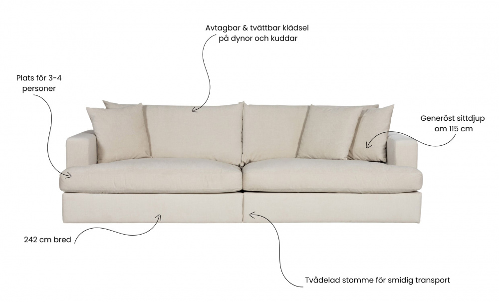 BOLNUEVO 3-sitssoffa Beige i gruppen Vardagsrum / Soffor / 3-sits soffor hos SoffaDirekt.se (BOL-3S-CON2)