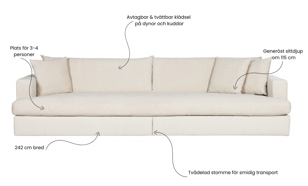 BOLNUEVO 4-sitssoffa Hel Dyna Offwhite i gruppen Vardagsrum / Soffor / 4-sits soffor hos SoffaDirekt.se (BOL-4S-1SCU-CON1)