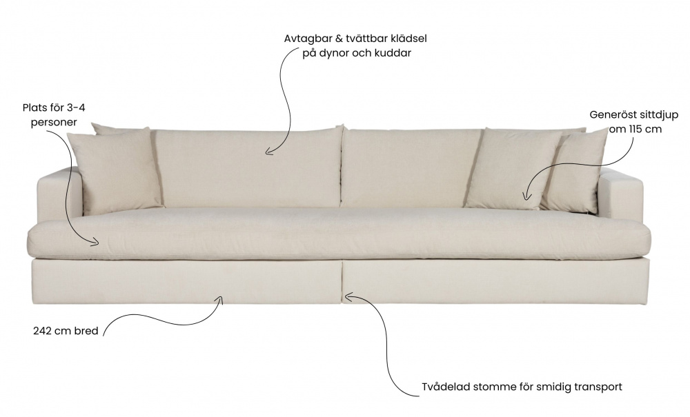 BOLNUEVO 4-sitssoffa Hel Dyna Beige i gruppen Vardagsrum / Soffor / 4-sits soffor hos SoffaDirekt.se (BOL-4S-1SCU-CON2)