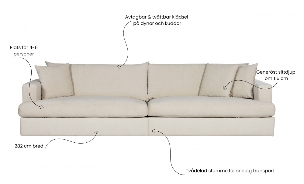 BOLNUEVO 4-sitssoffa Grn i gruppen Vardagsrum / Soffor / 4-sits soffor hos SoffaDirekt.se (BOL-4S-CON10)