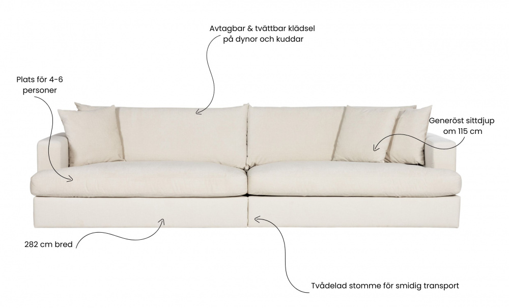 BOLNUEVO 4-sitssoffa Offwhite i gruppen Vardagsrum / Soffor / 4-sits soffor hos SoffaDirekt.se (BOL-4S-CON1)