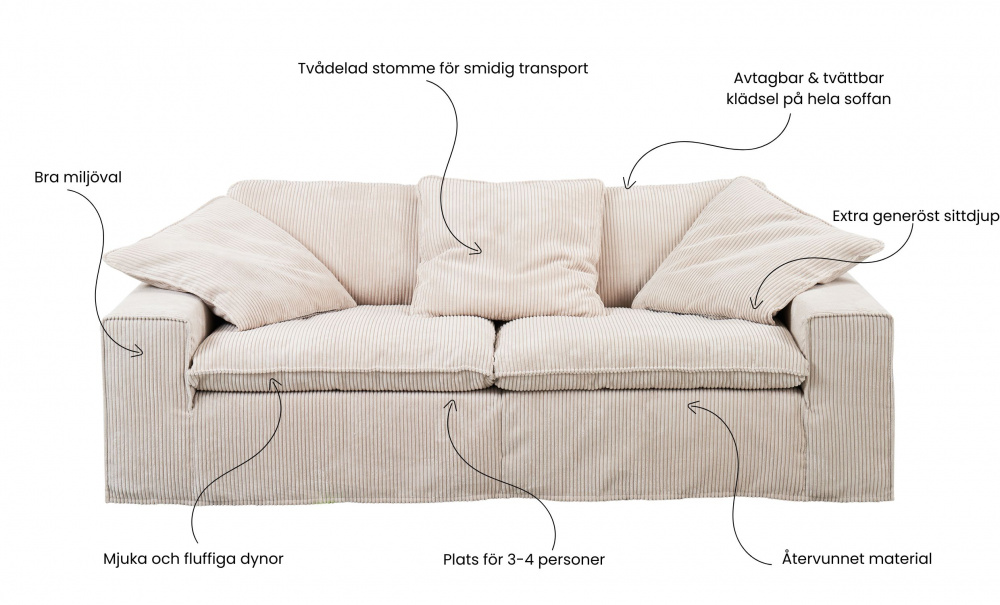 DOVER Grand Deluxe 3-sitssoffa Manchester Offwhite i gruppen Vardagsrum / Soffor / 3-sits soffor hos SoffaDirekt.se (DO3SZOOW)