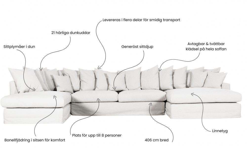 MONACO PREMIUM U-Soffa Vnster Vit i gruppen Vardagsrum / Soffor / U-Soffor hos SoffaDirekt.se (MOA3DVI)