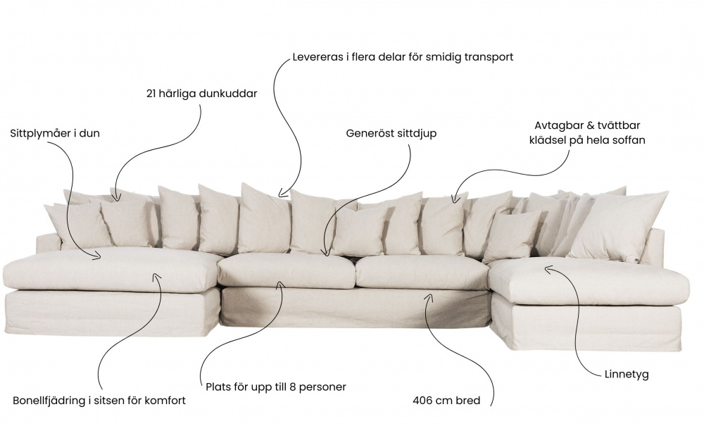 MONACO PREMIUM U-Soffa Hger Beige i gruppen Vardagsrum / Soffor / U-Soffor hos SoffaDirekt.se (MOD3ABE)