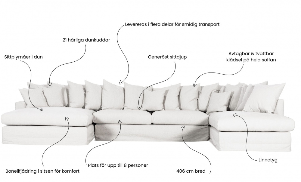 MONACO PREMIUM U-Soffa Hger Vit i gruppen Vardagsrum / Soffor / U-Soffor hos SoffaDirekt.se (MOD3AVI)