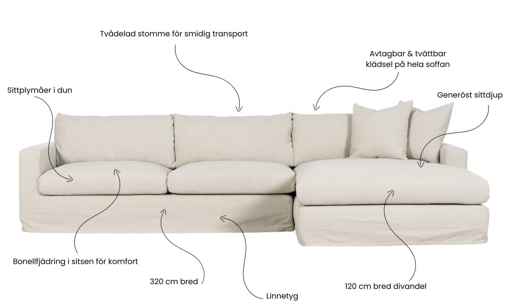 MAXIME Divansoffa Hger Beige i gruppen Vardagsrum / Soffor / Divansoffor hos SoffaDirekt.se (MX3DSBE)