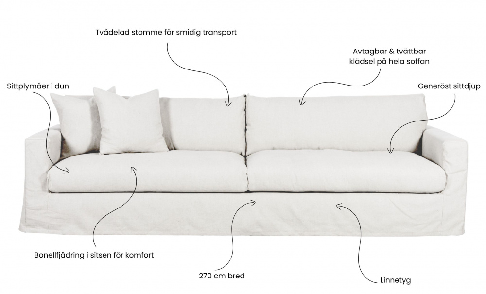 MAXIME 4-sitssoffa Vit i gruppen Vardagsrum / Soffor / Vita soffor hos SoffaDirekt.se (MX4SVI)