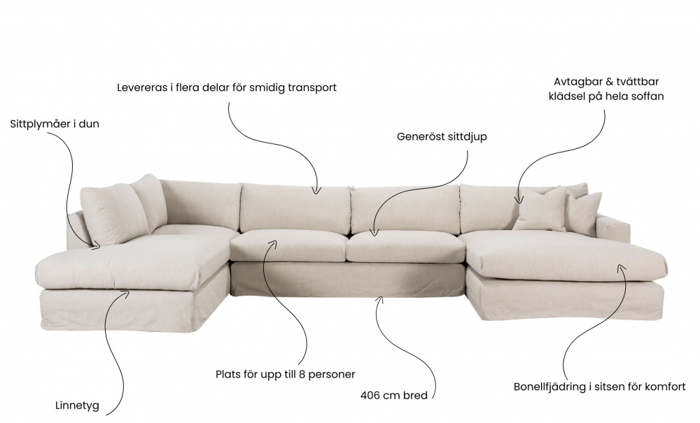 MAXIME U-Soffa Vnster Beige i gruppen Vardagsrum / Soffor / Beiga soffor hos SoffaDirekt.se (MXA3DBE)