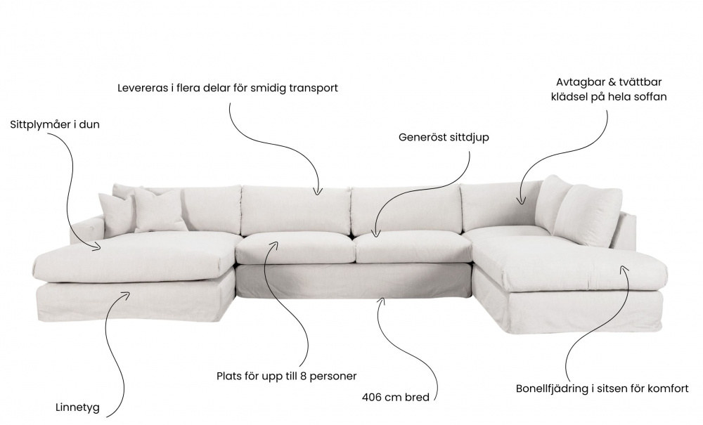 MAXIME U-Soffa Hger Vit i gruppen Vardagsrum / Soffor / Vita soffor hos SoffaDirekt.se (MXD3AVI)