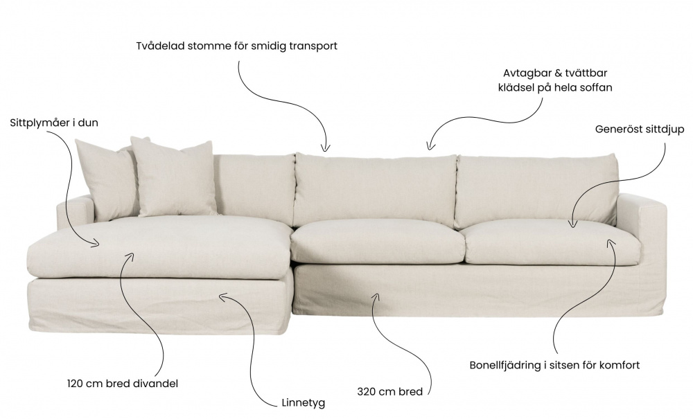 MAXIME Divansoffa Vnster Beige i gruppen Vardagsrum / Soffor / Divansoffor hos SoffaDirekt.se (MXD3SBE)